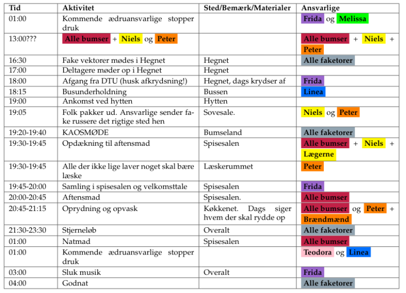 drejebog_tidsplan.png drejebog_tidsplan.png