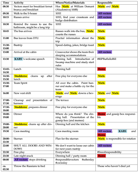 drejebog_tidsplan.png drejebog_tidsplan.png